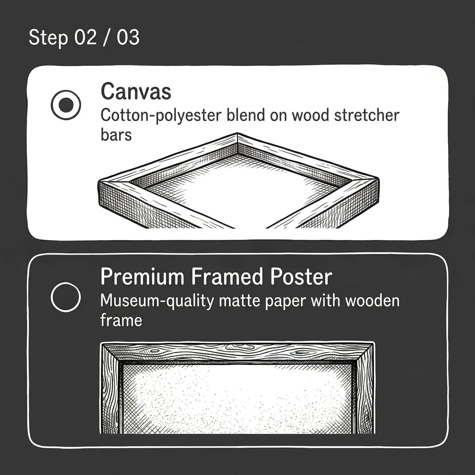 Selecting frame and size for a custom canvas print on Primpter